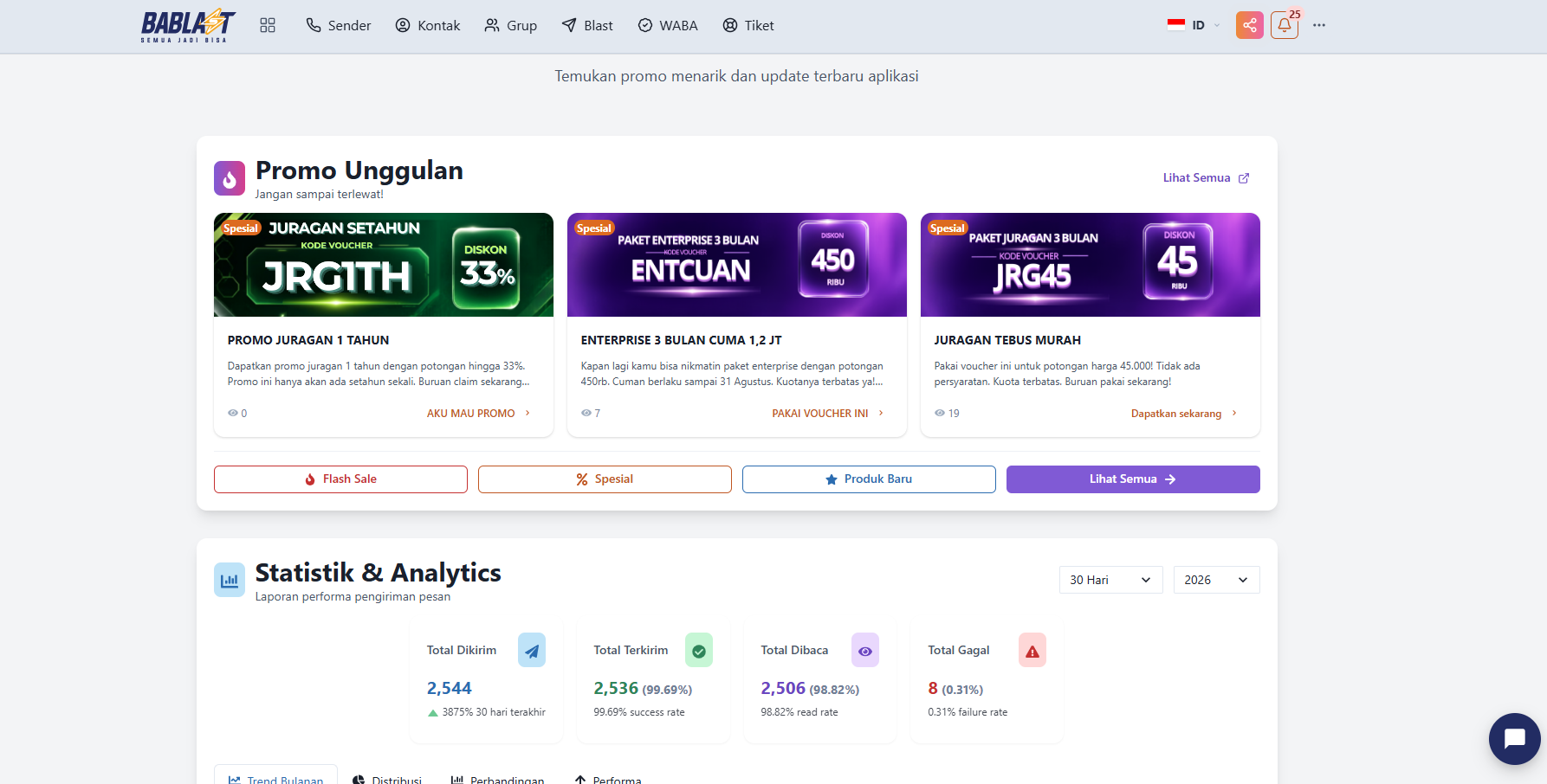 Bablast.id Dashboard Preview